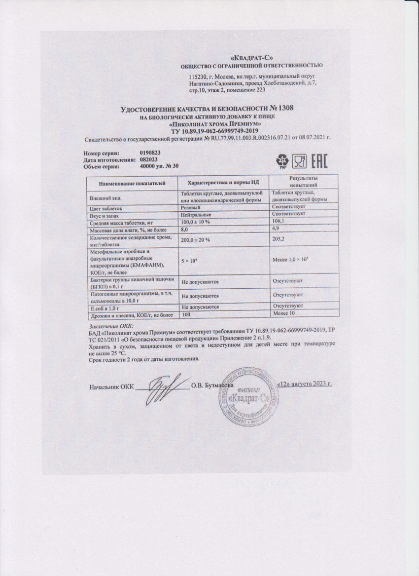 Паспорт №082023